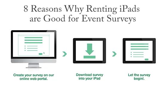 8 Reasons Why Renting iPads are Good for Event Surveys